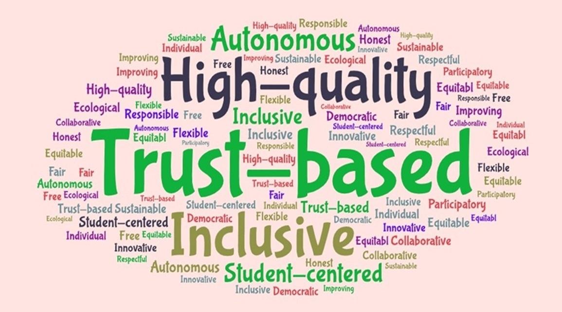 FINLAND'S EDUCATION SYSTEM